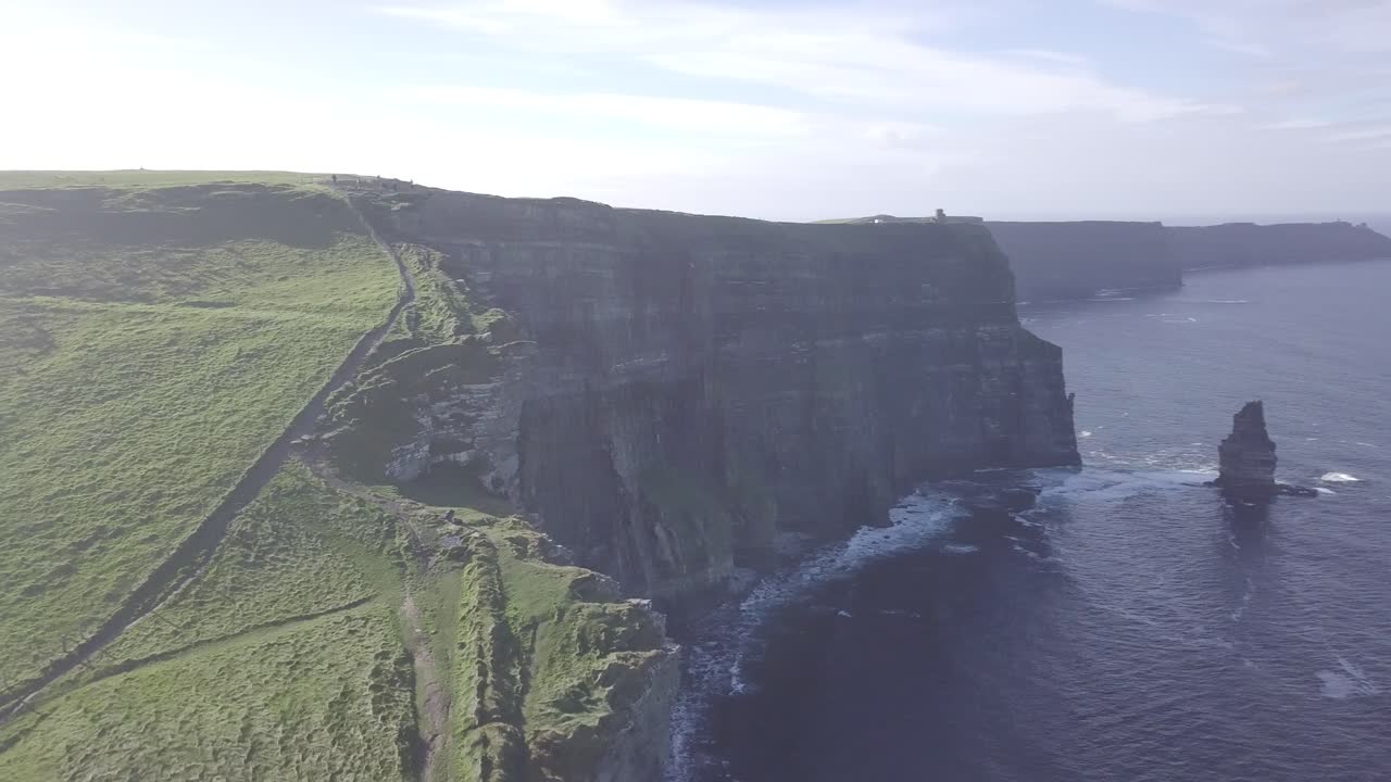 Breathtaking Aerial View of the Cliffs of Moher, Ireland