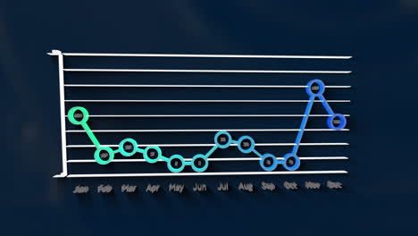 animación del gráfico sobre fondo de la marina y dispositivos mecánicos