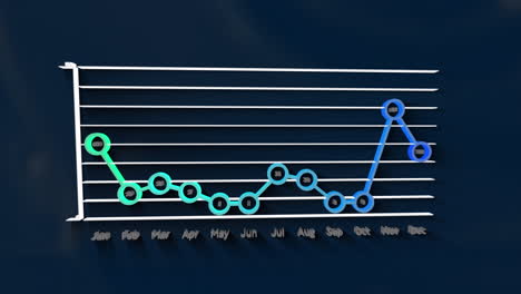 animation of graph over navy background and mechanic devices