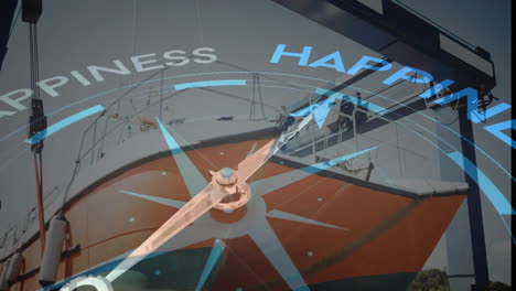 animation of compass with happiness text over shipyard