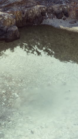 clear water and rocks on a beach