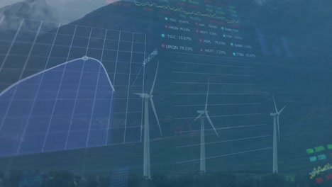 Animation-of-financial-data-processing-over-wind-turbines