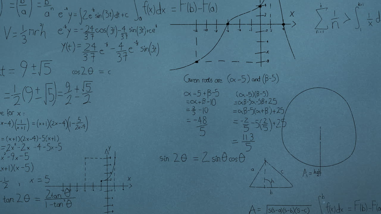 Animation of mathematical equations over blue background
