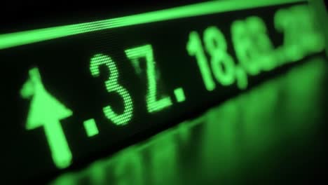 stock market ticker display
