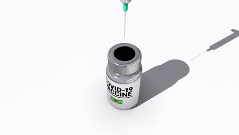 covid-19 vaccine injection dominica