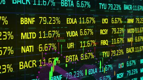 Animation-of-data-processing-with-stock-market-over-black-background