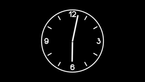 el reloj