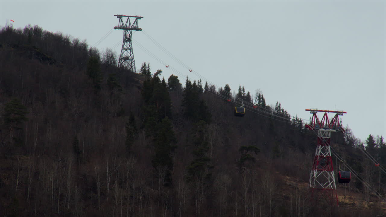 Extra Wide Shot of the voss Gondola going up near the Summit.