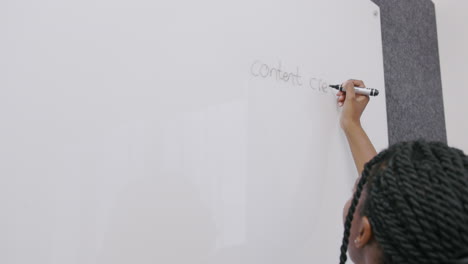 african woman writing on a whiteboard, sharing ideas and contributing to a team discussion in a professional environment