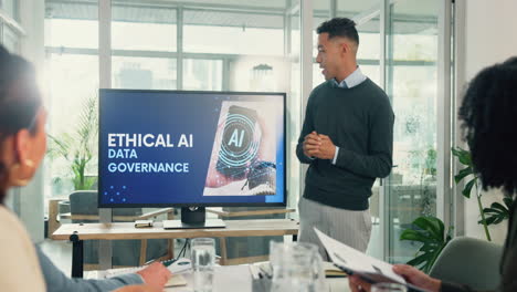 ethical ai data governance presentation