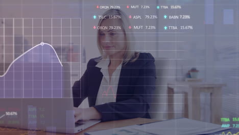 imagen de procesamiento de datos y mercado de valores sobre mujer de negocios caucásica usando portátil.