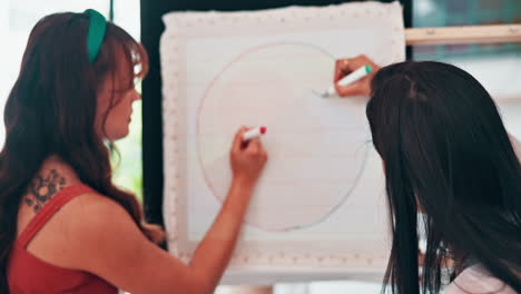 women collaborating on a needlepoint design