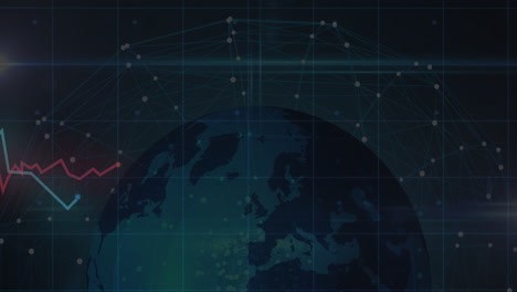 animation showing earth with network connections and fluctuating graph lines
