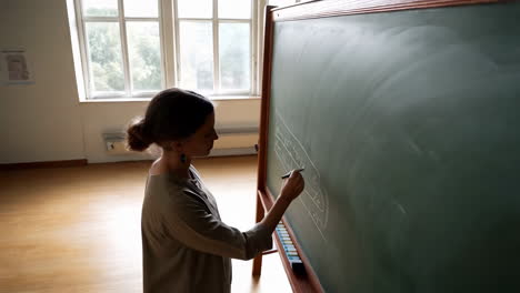 teacher writing on a chalkboard in a classroom