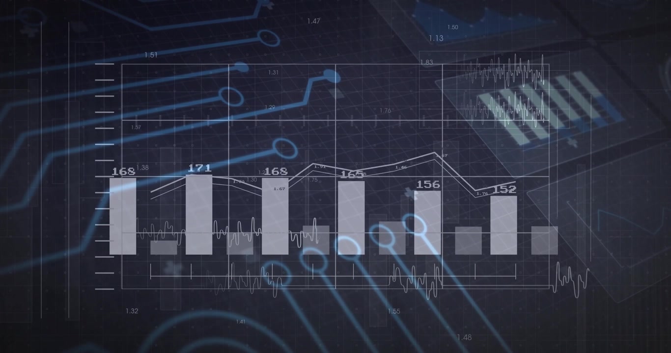 Dashboard launching chart with bars updating and circuit pulsing as line graph visualizing trends