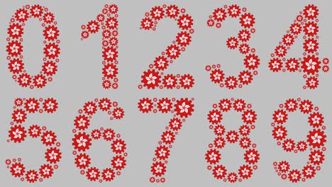 hong kongese number set