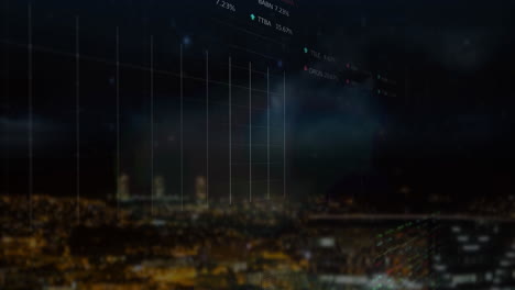 animation of multiple graphs and trading boards over modern cityscape