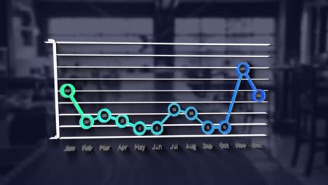 Animation-Verbundener-Kreise,-Die-Ein-Diagramm-Mit-Monatsnamen-über-Einem-Leeren-Büro-Bilden