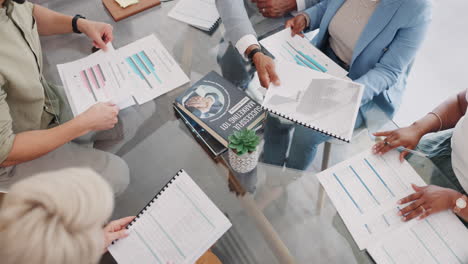 tabla anterior, gráfico y reunión de negocios con el equipo