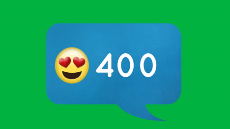 hearts eyes emoji with a number count up 4k