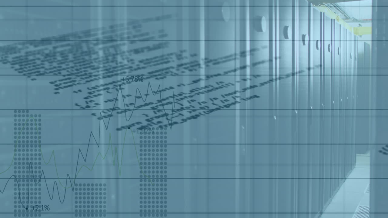 Animation of computer language and multiple graphs over data server room