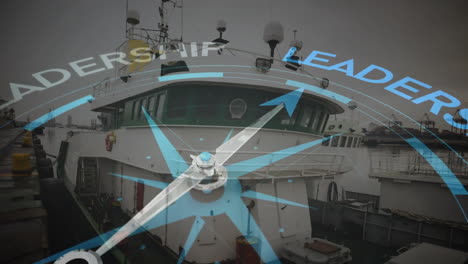 animation of compass with leadership text over shipyard