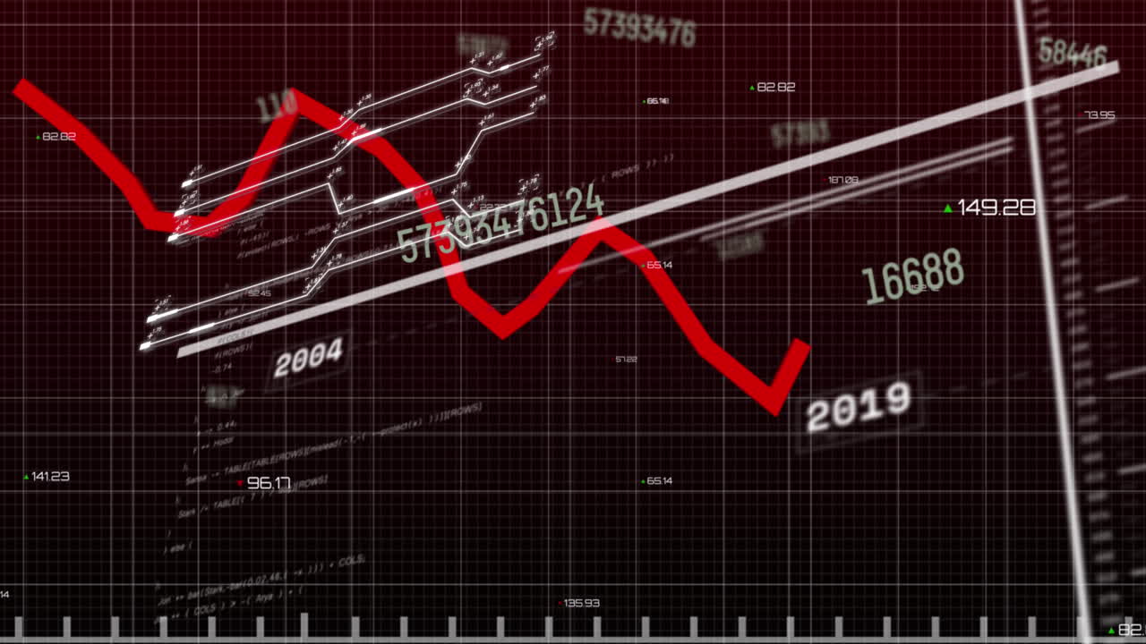 Animation of financial data processing over red line