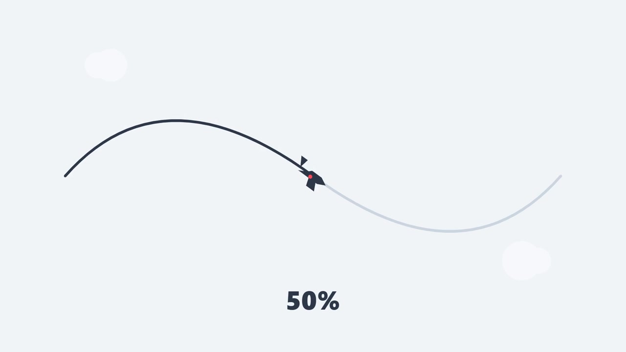 Animated Airplane Loading Progress Bar with Percentage Counter