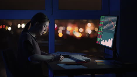 retrato nocturno de una mujer analista financiera trabajando en una computadora con una estación de trabajo de monitor con acciones en tiempo real, materias primas y gráficos de mercado de cambio