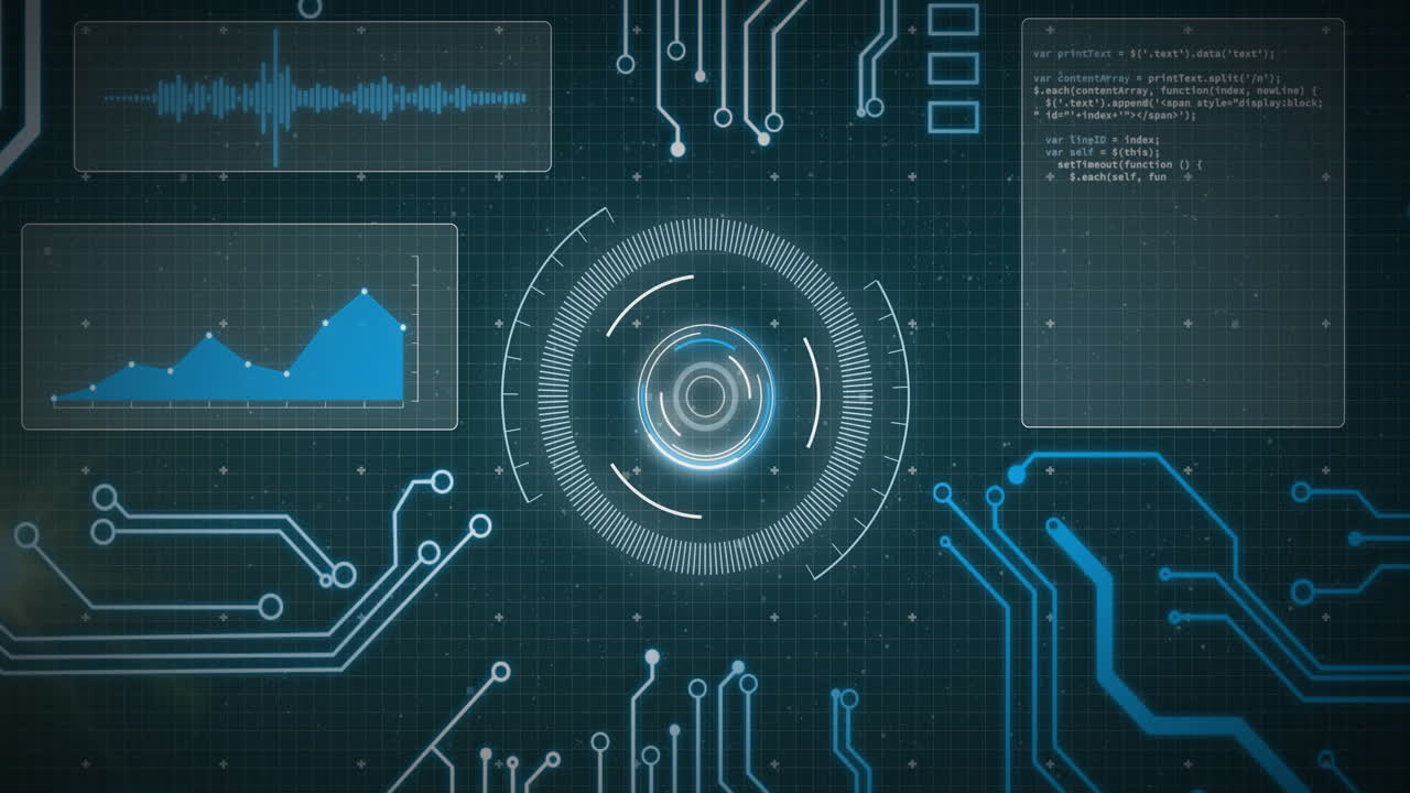 Animation of scope scanning over data processing with connections
