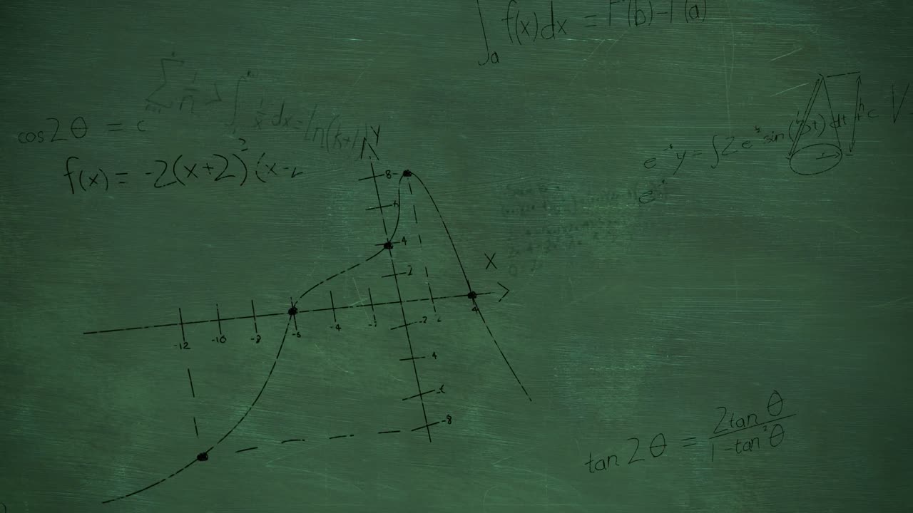 Mathematical equations on chalkboard