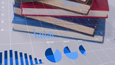 animation of multiple graphs with changing numbers and grid pattern over books stacked on table