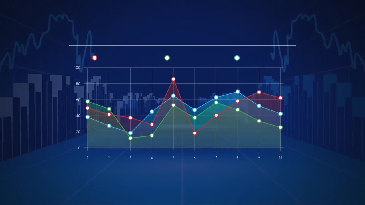 Colourful graph on a dark background moving with changing charts