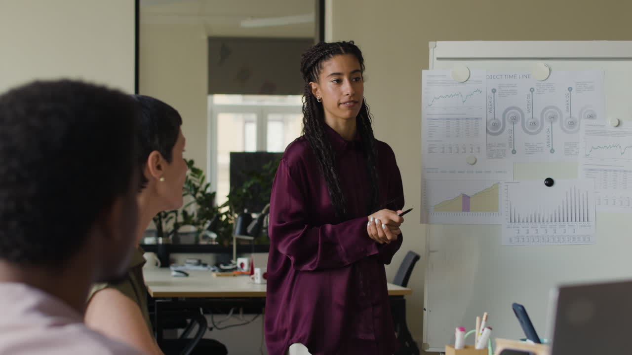 Woman Presenting Business Data and Charts in an Office Meeting
