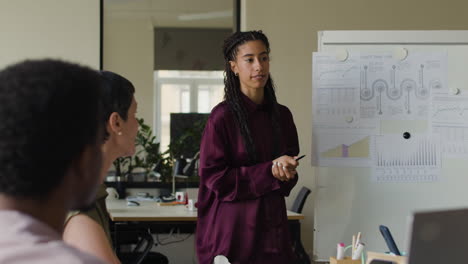 woman presenting business data and charts in an office meeting