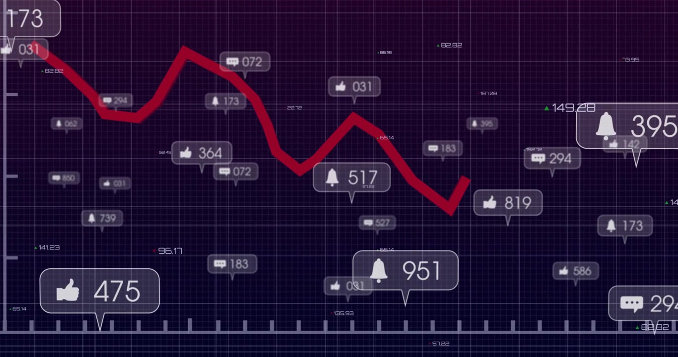 Animating red line swinging causing bell like comment icons popping showing engagement shifts