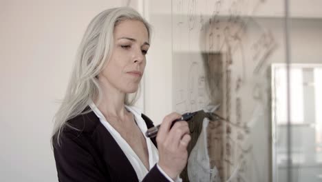 serious pensive businesswoman drawing infographics with marker