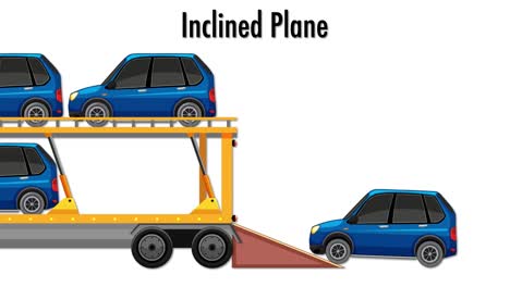 animated car rising on a mechanical lift system.