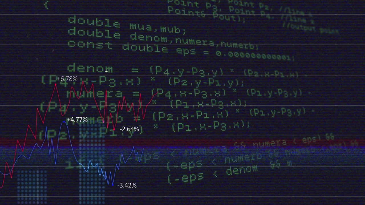 Animation of statistics and data processing over grid