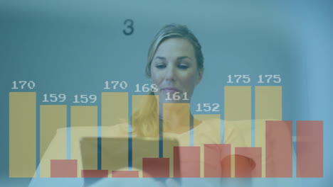 animation of financial data processing over caucasian woman using tablet