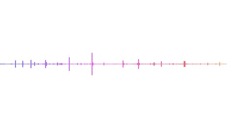 espectro de audio. visualizador de audio. efecto de onda sonora. fondo de visualizador musical. ecualizador de sonido de colores. fondo de audio de forma de onda abstracta.