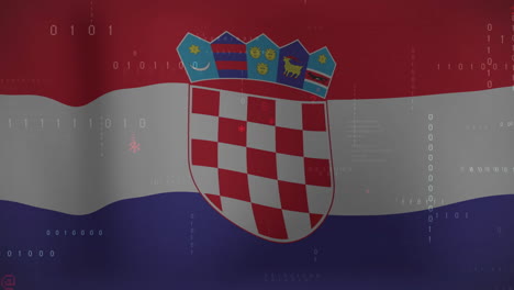 Animation-of-financial-data-processing-over-flag-of-croatia