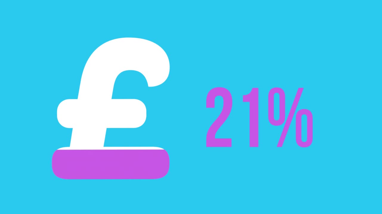 Premium stock video - Pound symbol and increasing percentage in pink 4k