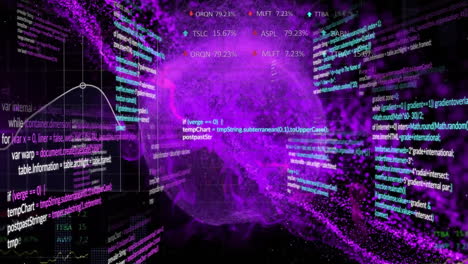 Animation of data processing over purple globe on black background