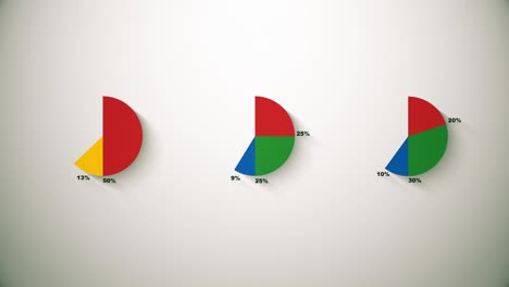 three pie charts, diagram for presentation.