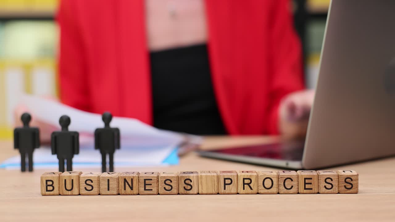 Business Process Concept
