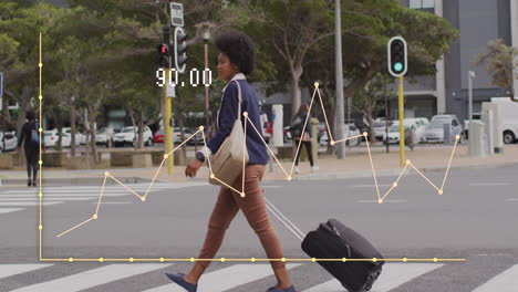 animación de estadísticas y datos comerciales sobre la mujer afroamericana en la calle de la ciudad de cruce.