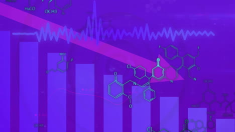 animated chemical structures and downward bar graph on purple background