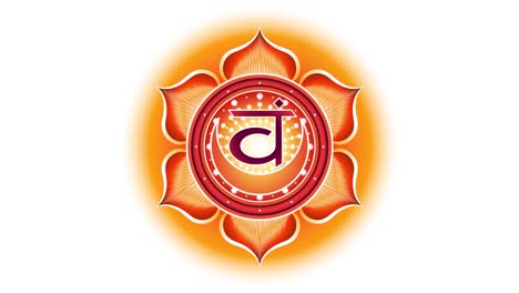 svadhisthana chakra