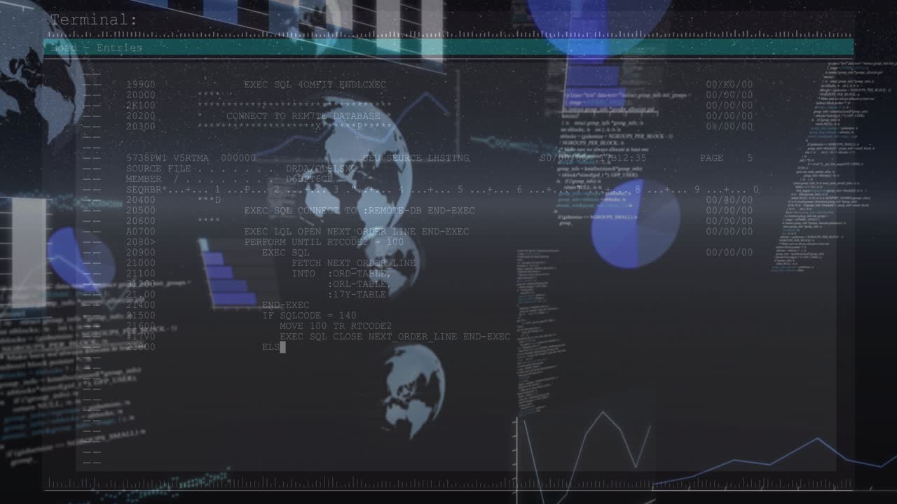 Teal header appearing, dashboard revealing code while globes growing, charts filling to show data